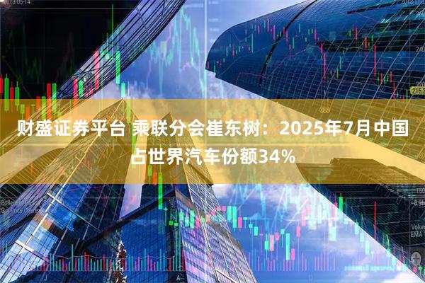 财盛证券平台 乘联分会崔东树:2025年7月中国占世界汽车份额34%