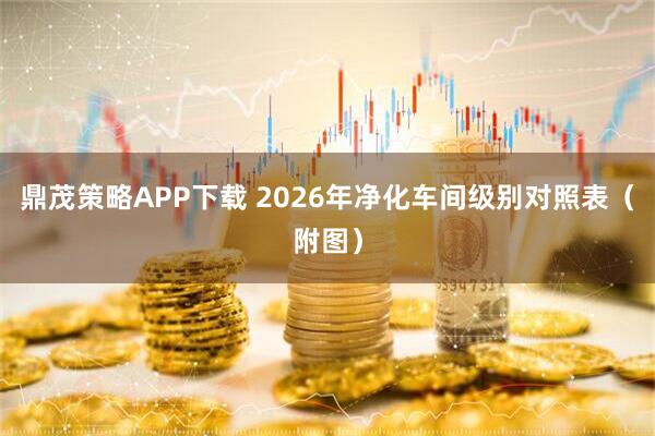 鼎茂策略APP下载 2026年净化车间级别对照表（附图）