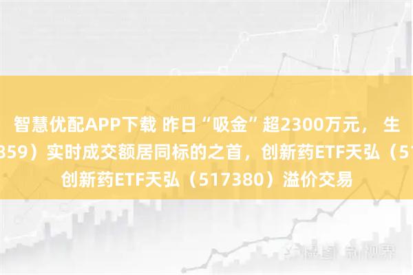 智慧优配APP下载 昨日“吸金”超2300万元， 生物医药ETF（159859）实时成交额居同标的之首，创新药ETF天弘（517380）溢价交易